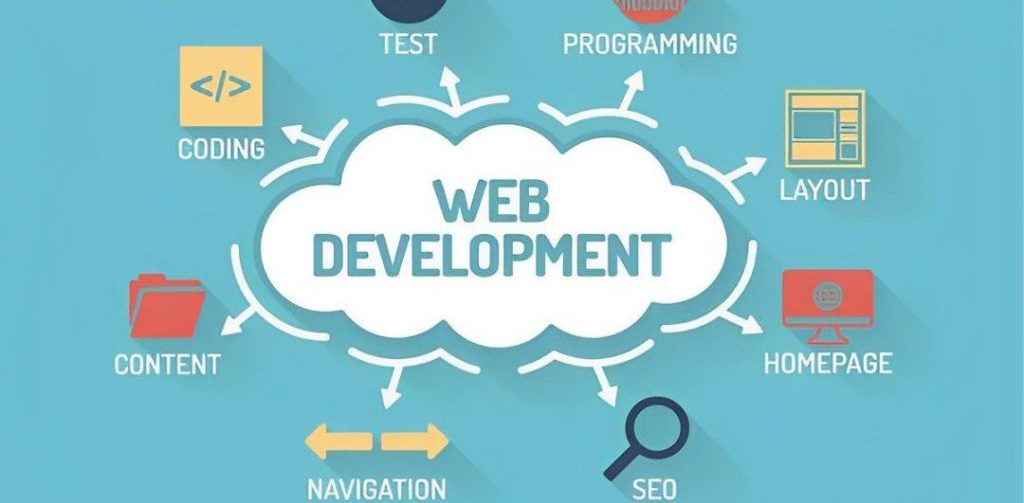 Web Development Company