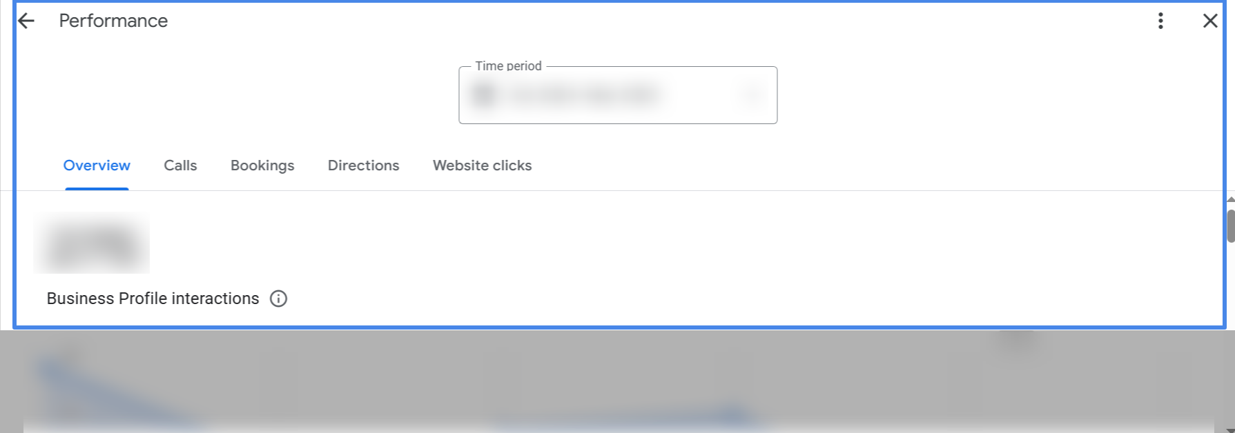 How to Generate organic visits for Google business profile 21 check performance of your GBP and optimize it